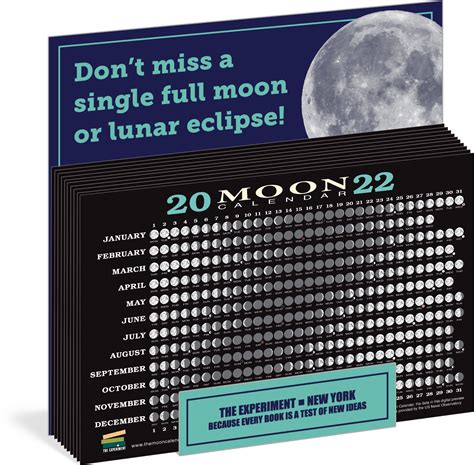 Void Moon Calendar 2022